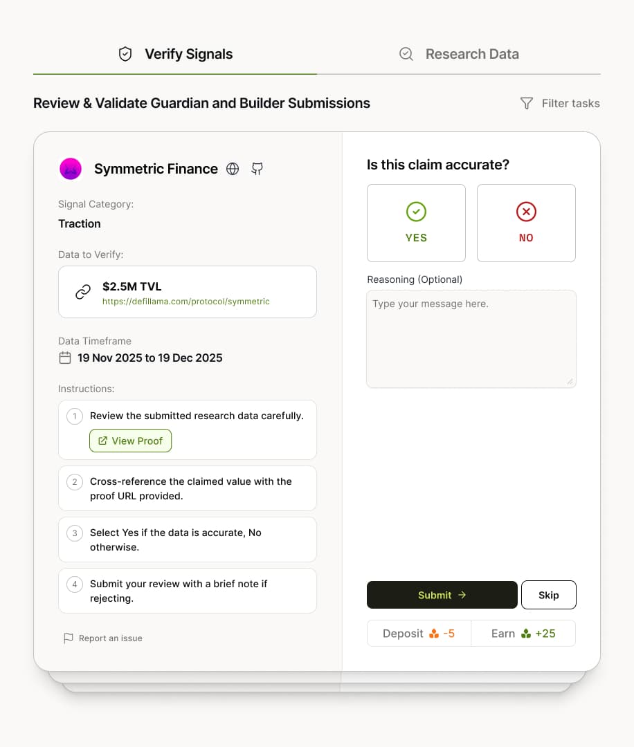 A Guardian verifying a claim against its proof, with accept and reject states