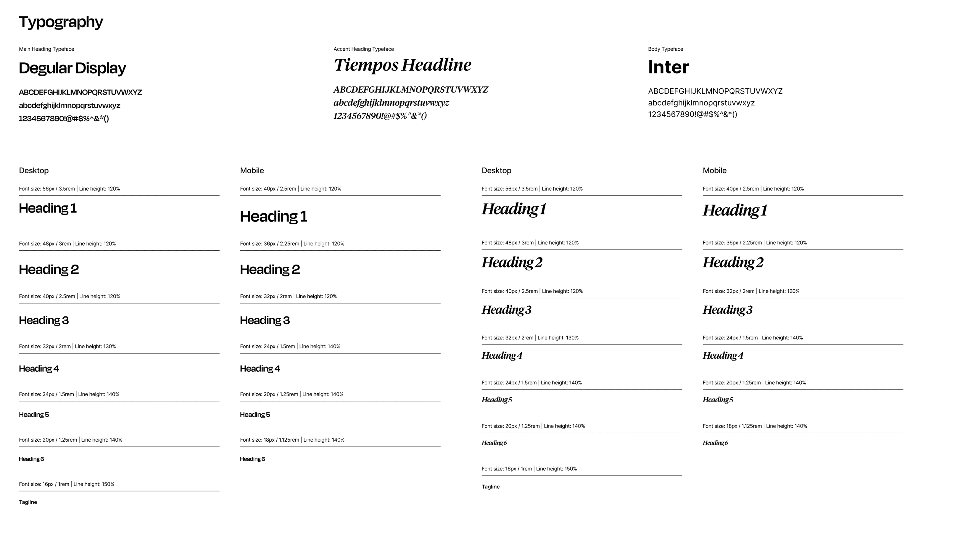 The typography scale for desktop and mobile